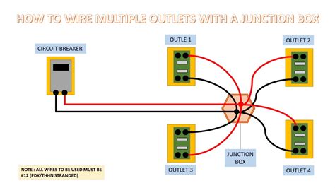 automotive 4 way junction box wiring|j box automotive.